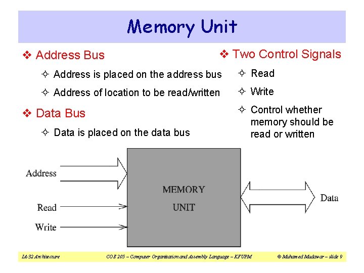 Memory Unit v Two Control Signals v Address Bus ² Address is placed on