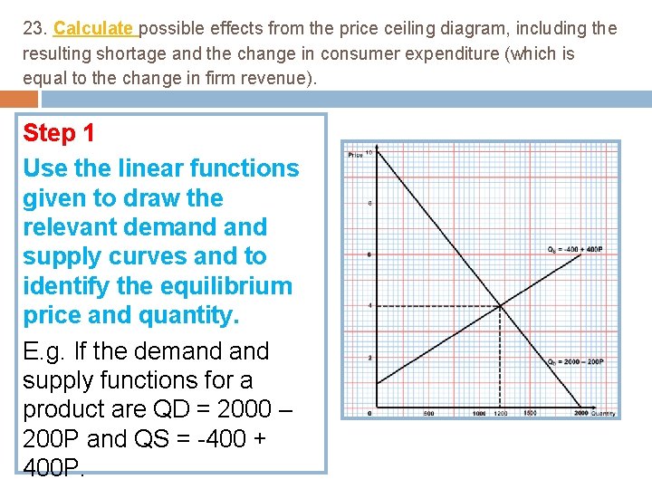 23. Calculate possible effects from the price ceiling diagram, including the resulting shortage and