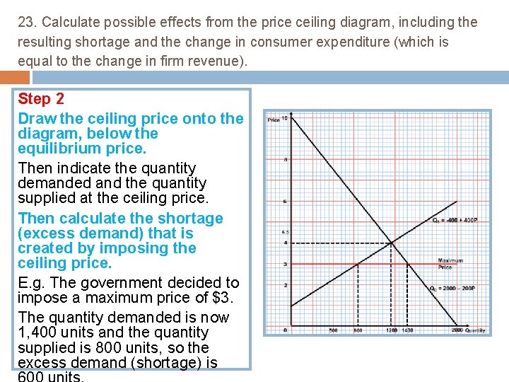 23. Calculate possible effects from the price ceiling diagram, including the resulting shortage and