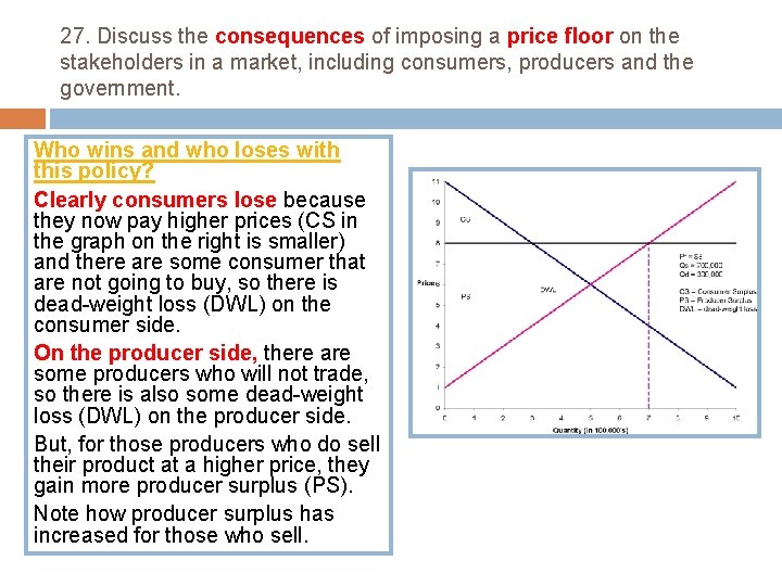 27. Discuss the consequences of imposing a price floor on the stakeholders in a