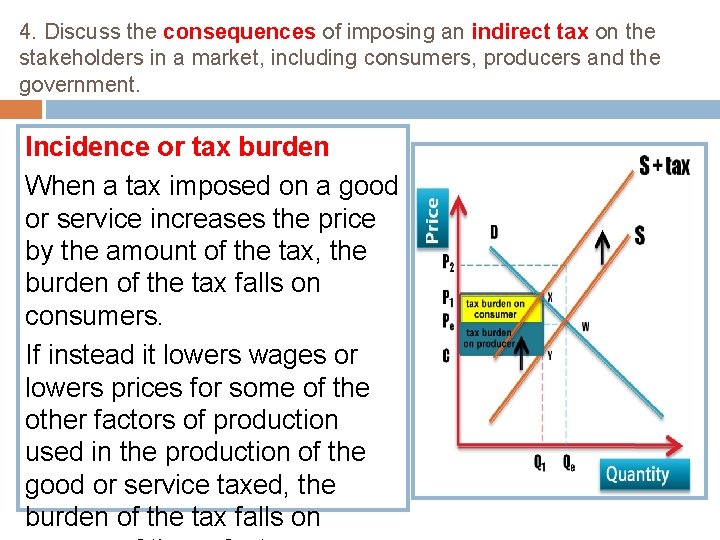 4. Discuss the consequences of imposing an indirect tax on the stakeholders in a