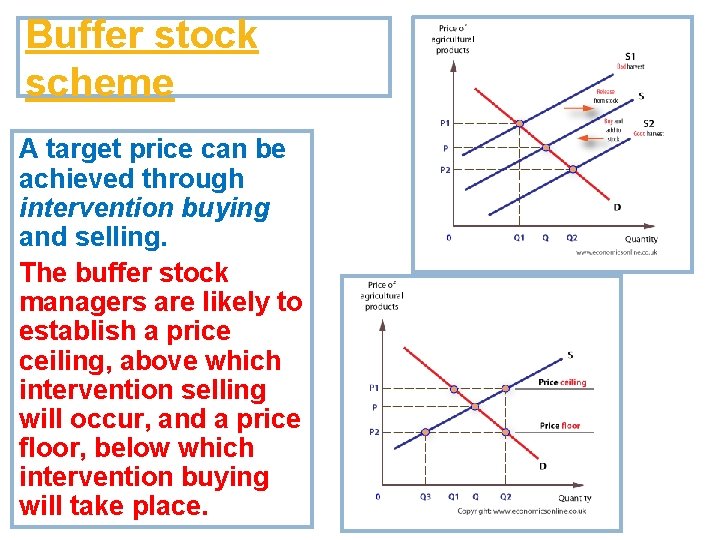 Buffer stock scheme A target price can be achieved through intervention buying and selling.