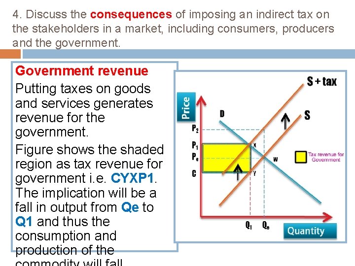 4. Discuss the consequences of imposing an indirect tax on the stakeholders in a