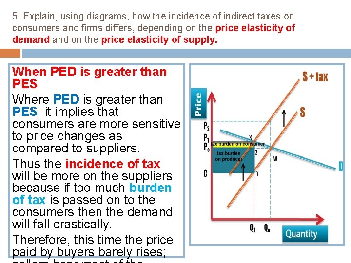 5. Explain, using diagrams, how the incidence of indirect taxes on consumers and firms