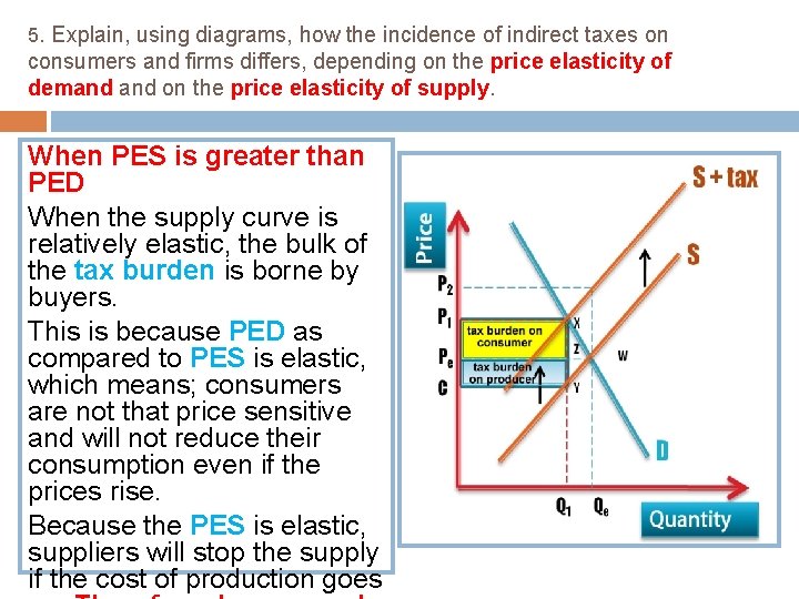 5. Explain, using diagrams, how the incidence of indirect taxes on consumers and firms