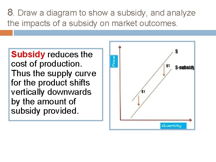 8. Draw a diagram to show a subsidy, and analyze the impacts of a