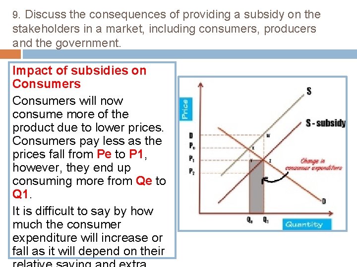 9. Discuss the consequences of providing a subsidy on the stakeholders in a market,