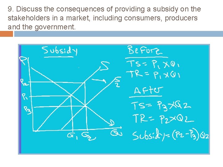 9. Discuss the consequences of providing a subsidy on the stakeholders in a market,