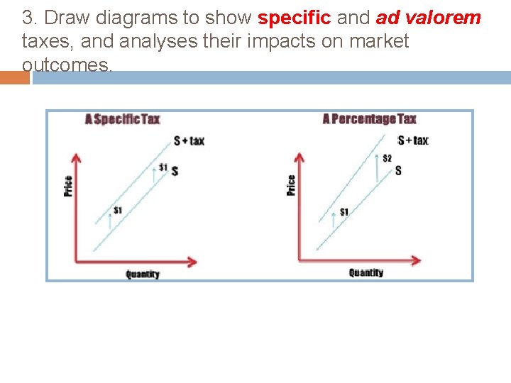 3. Draw diagrams to show specific and ad valorem taxes, and analyses their impacts