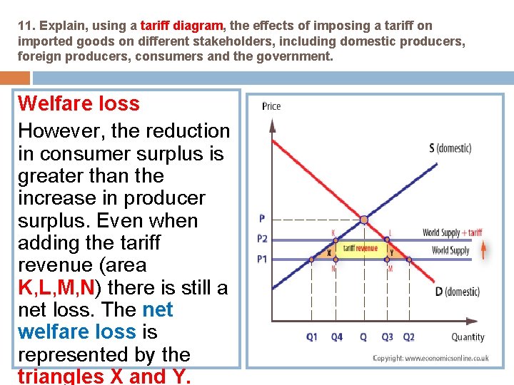 11. Explain, using a tariff diagram, the effects of imposing a tariff on imported
