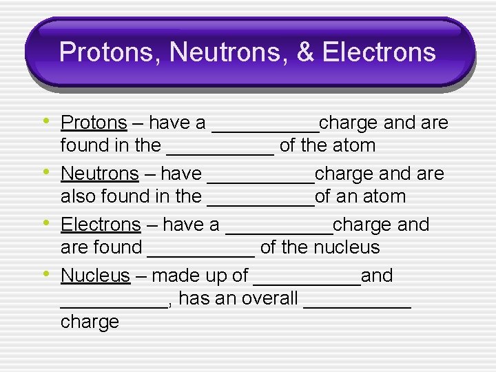 Protons, Neutrons, & Electrons • Protons – have a _____charge and are • •