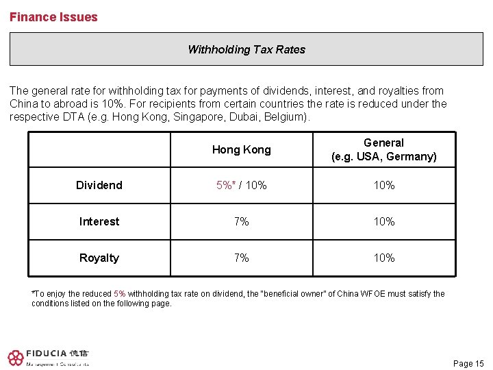 Finance Issues Withholding Tax Rates The general rate for withholding tax for payments of