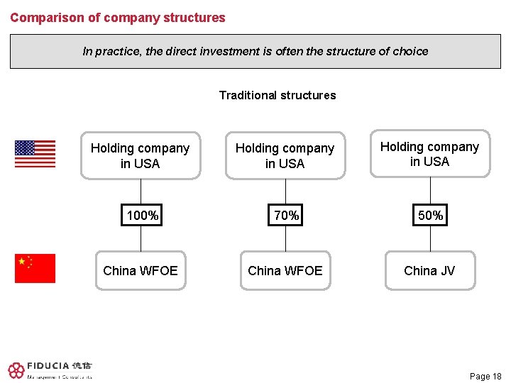 Comparison of company structures In practice, the direct investment is often the structure of