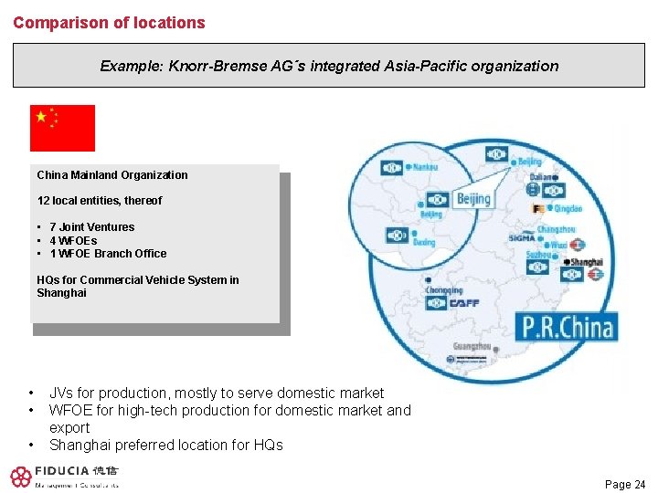 Comparison of locations Example: Knorr-Bremse AG´s integrated Asia-Pacific organization China Mainland Organization 12 local