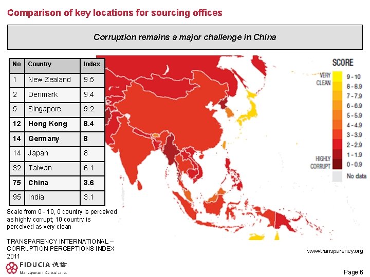 Comparison of key locations for sourcing offices Corruption remains a major challenge in China