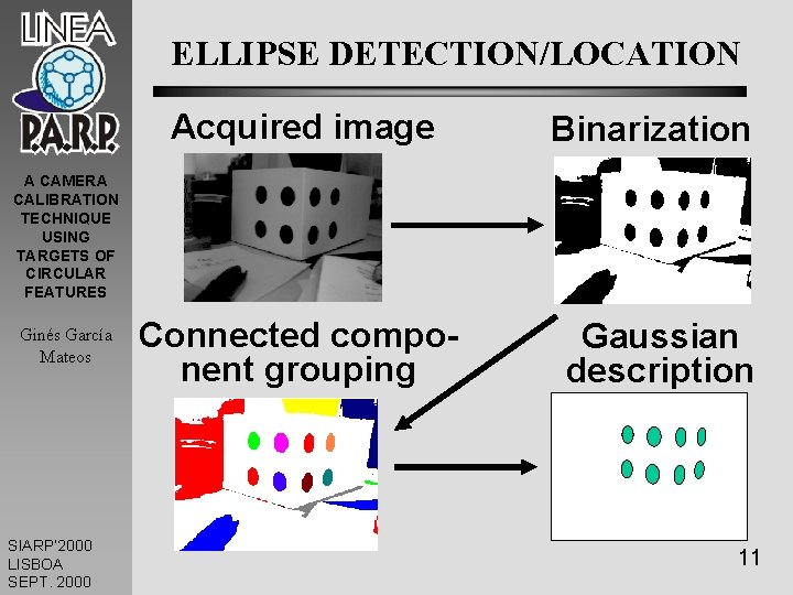 ELLIPSE DETECTION/LOCATION Acquired image Binarization Connected component grouping Gaussian description A CAMERA CALIBRATION TECHNIQUE