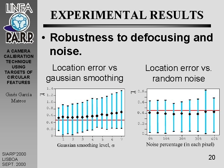 EXPERIMENTAL RESULTS A CAMERA CALIBRATION TECHNIQUE USING TARGETS OF CIRCULAR FEATURES • Robustness to