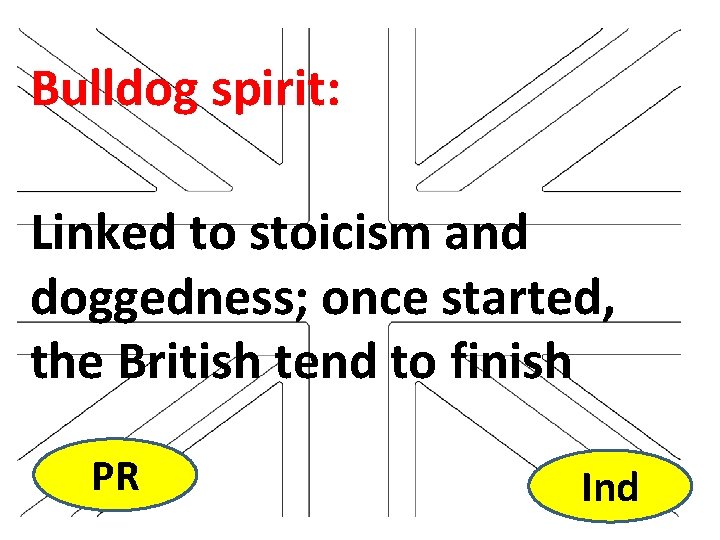 Bulldog spirit: Linked to stoicism and doggedness; once started, the British tend to finish