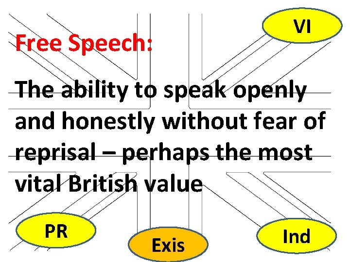 Free Speech: VI The ability to speak openly and honestly without fear of reprisal