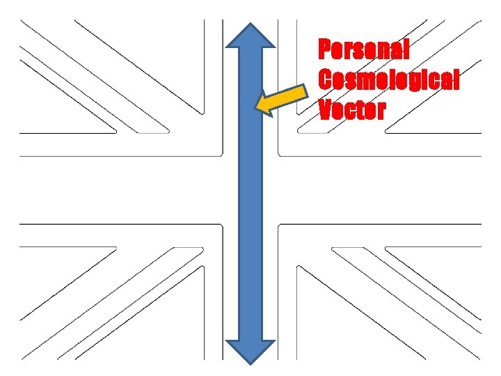 Personal Cosmological Vector 