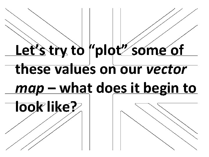 Let’s try to “plot” some of these values on our vector map – what