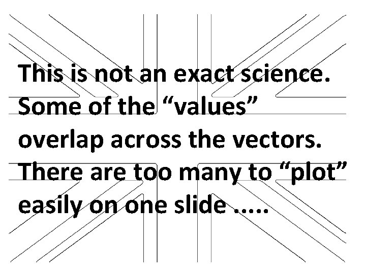 This is not an exact science. Some of the “values” overlap across the vectors.
