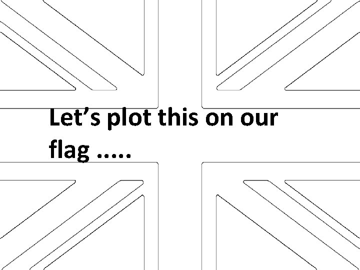 Let’s plot this on our flag. . . 