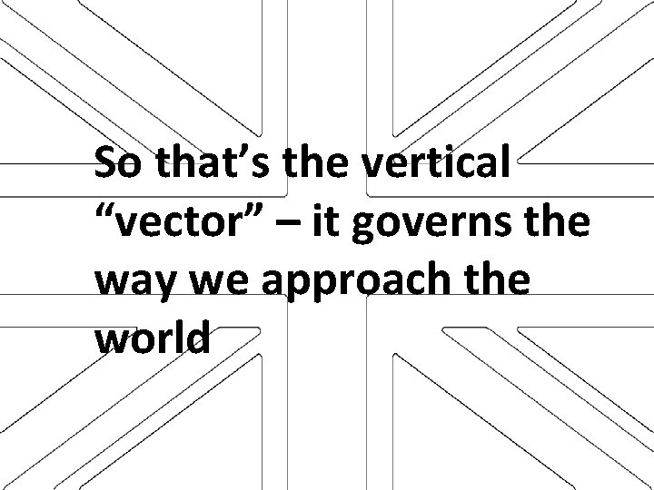 So that’s the vertical “vector” – it governs the way we approach the world