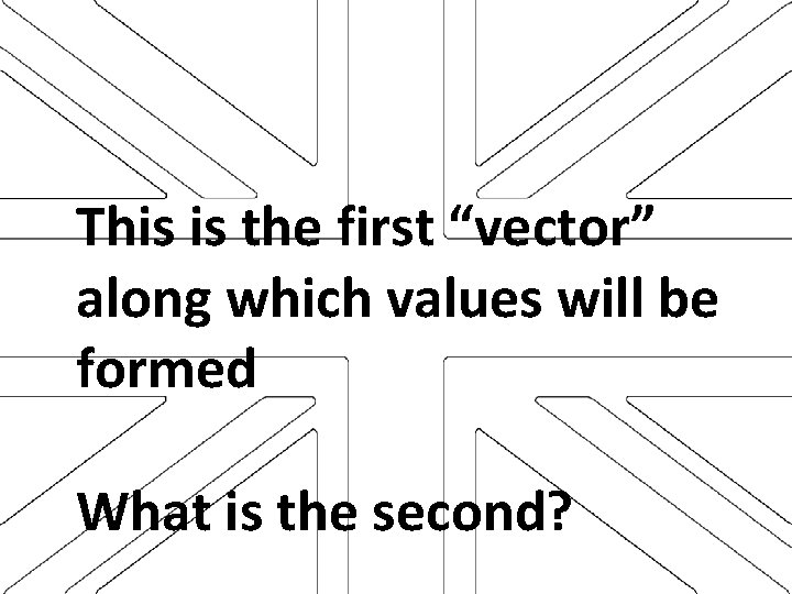 This is the first “vector” along which values will be formed What is the