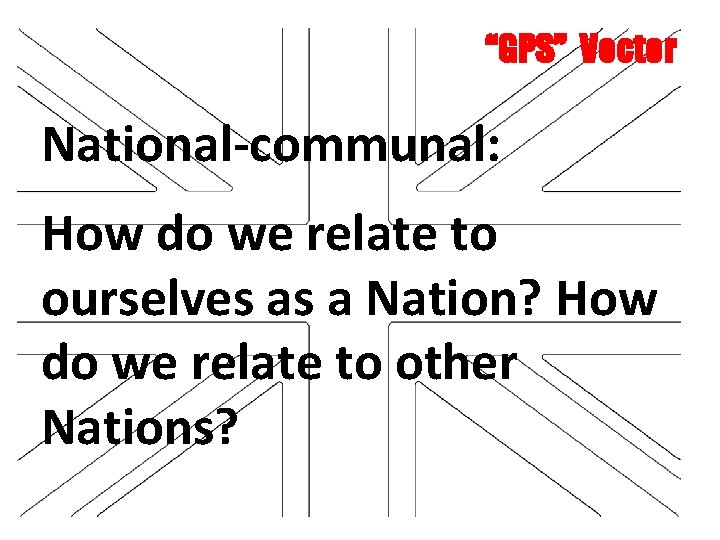“GPS” Vector National-communal: How do we relate to ourselves as a Nation? How do
