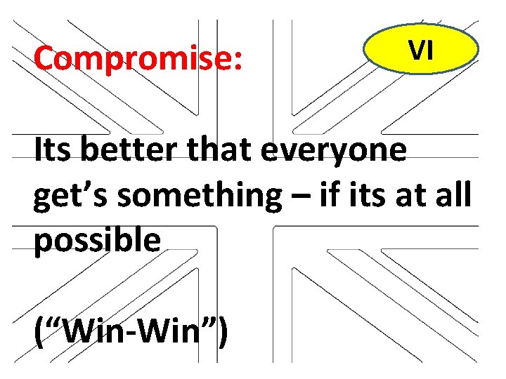 Compromise: VI Its better that everyone get’s something – if its at all possible
