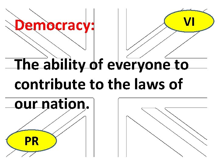 Democracy: VI The ability of everyone to contribute to the laws of our nation.