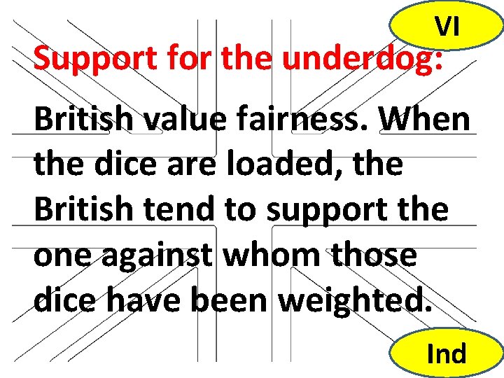 VI Support for the underdog: British value fairness. When the dice are loaded, the