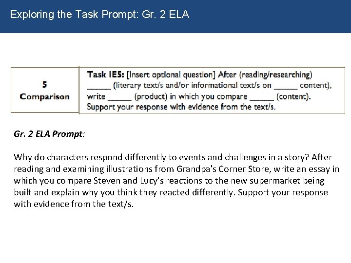 Exploring the Task Prompt: Gr. 2 ELA 3 Gr. 2 ELA Prompt: Why do