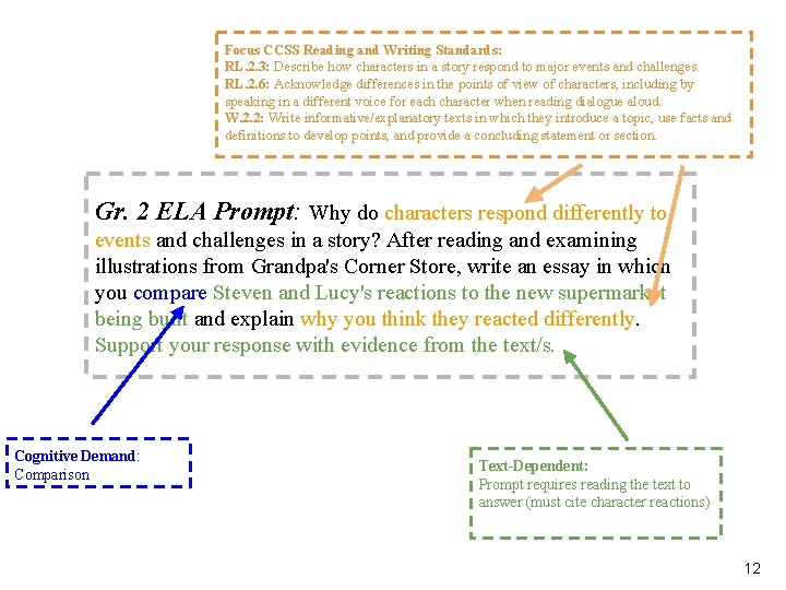 Focus CCSS Reading and Writing Standards: RL. 2. 3: Describe how characters in a