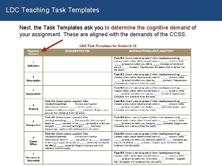LDC Teaching Task Templates Next, the Task Templates ask you to determine the cognitive