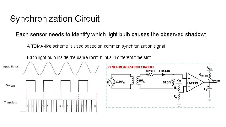Synchronization Circuit Each sensor needs to identify which light bulb causes the observed shadow:
