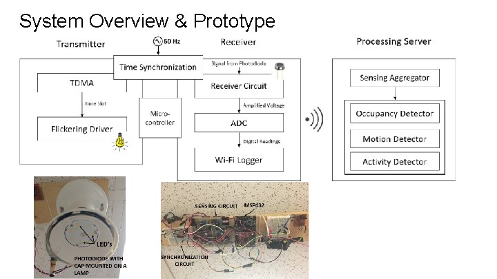 System Overview & Prototype 