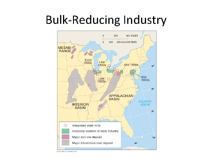 Bulk-Reducing Industry 