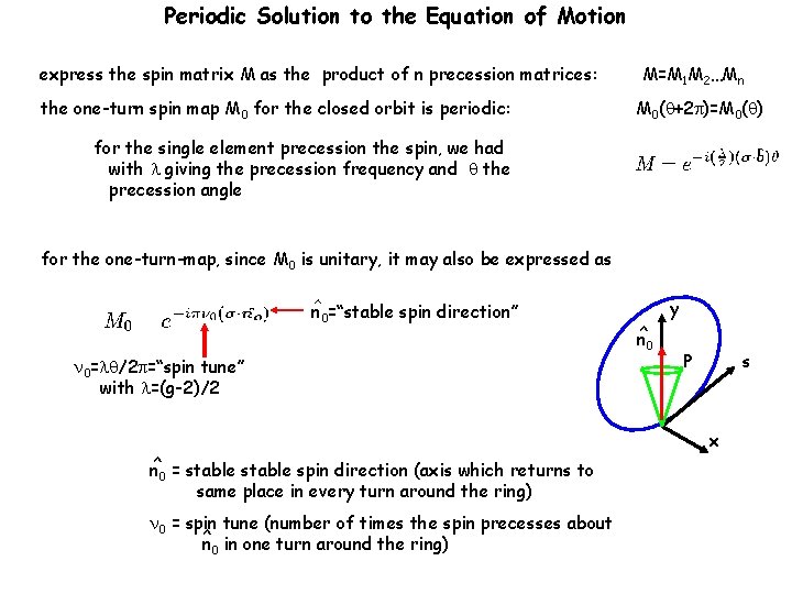 Periodic Solution to the Equation of Motion express the spin matrix M as the