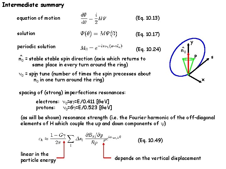 Intermediate summary equation of motion (Eq. 10. 13) solution (Eq. 10. 17) y (Eq.