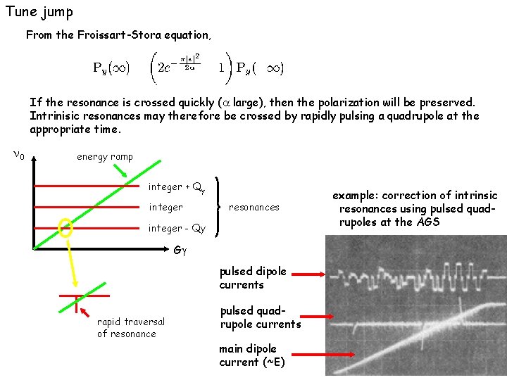 Tune jump From the Froissart-Stora equation, If the resonance is crossed quickly ( large),