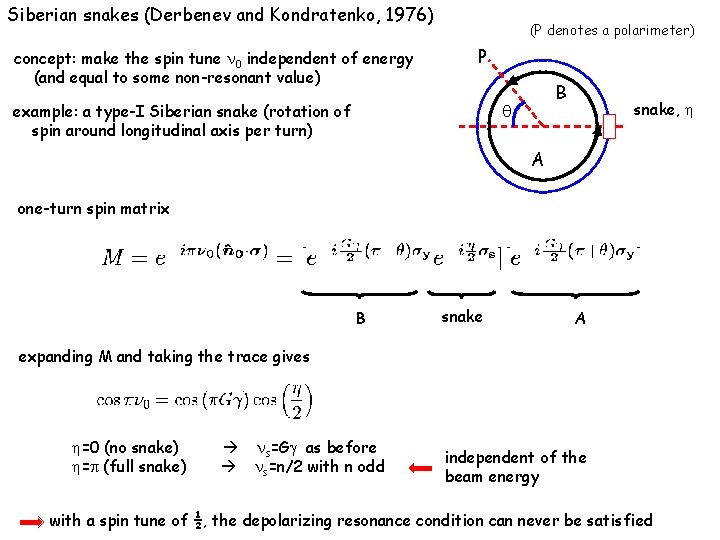 Siberian snakes (Derbenev and Kondratenko, 1976) concept: make the spin tune 0 independent of