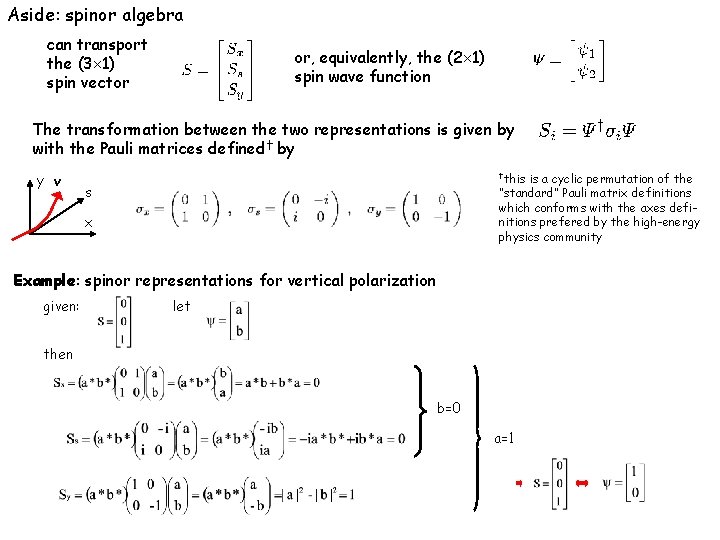 Aside: spinor algebra can transport the (3 1) spin vector or, equivalently, the (2