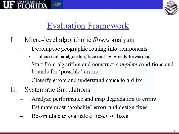 Evaluation Framework I. Micro-level algorithmic Stress analysis – Decompose geographic routing into components •