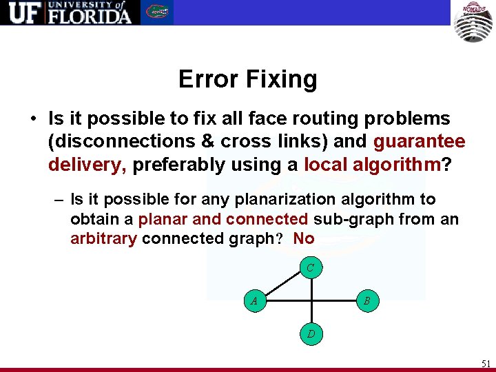 Error Fixing • Is it possible to fix all face routing problems (disconnections &