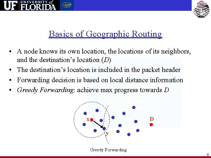 Basics of Geographic Routing • A node knows its own location, the locations of