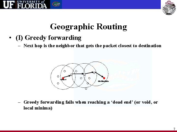 Geographic Routing • (I) Greedy forwarding – Next hop is the neighbor that gets