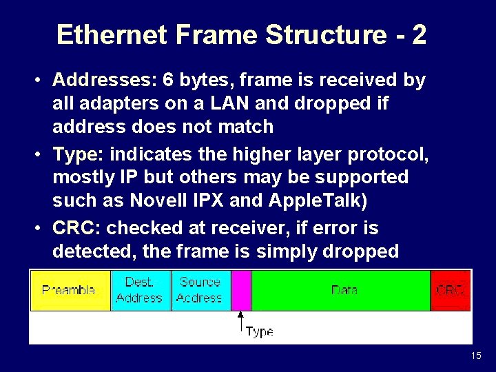 Ethernet Frame Structure - 2 • Addresses: 6 bytes, frame is received by all