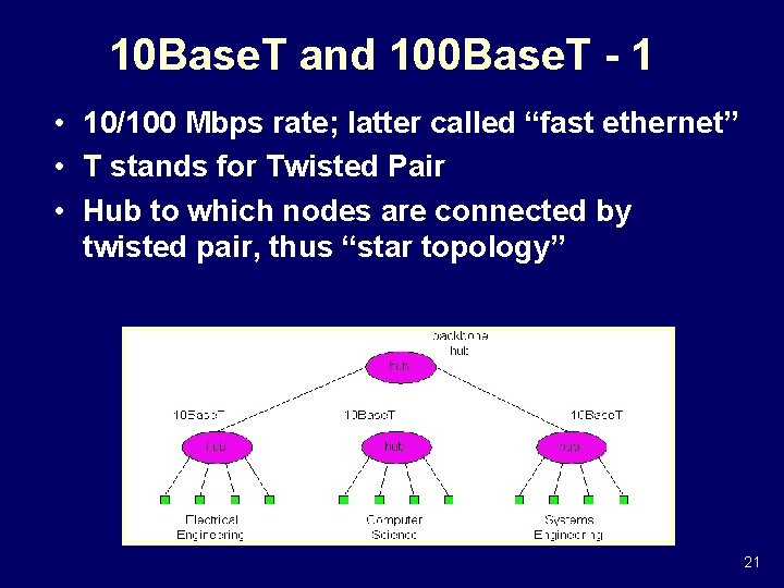 10 Base. T and 100 Base. T - 1 • 10/100 Mbps rate; latter